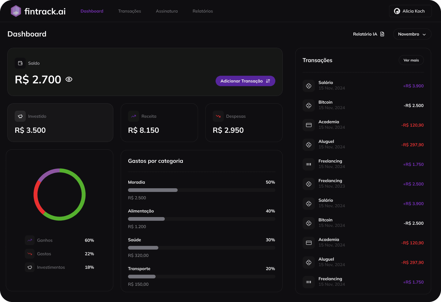 Preview Fintrack AI Dashboard