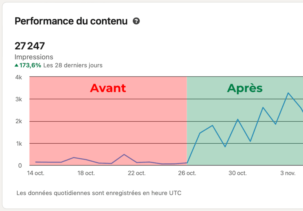 Capture client Cryptent — preuve sociale 03